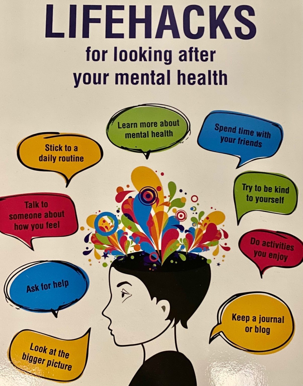 Mental Health Resources To Area 5 8 Grade Students Boone County 